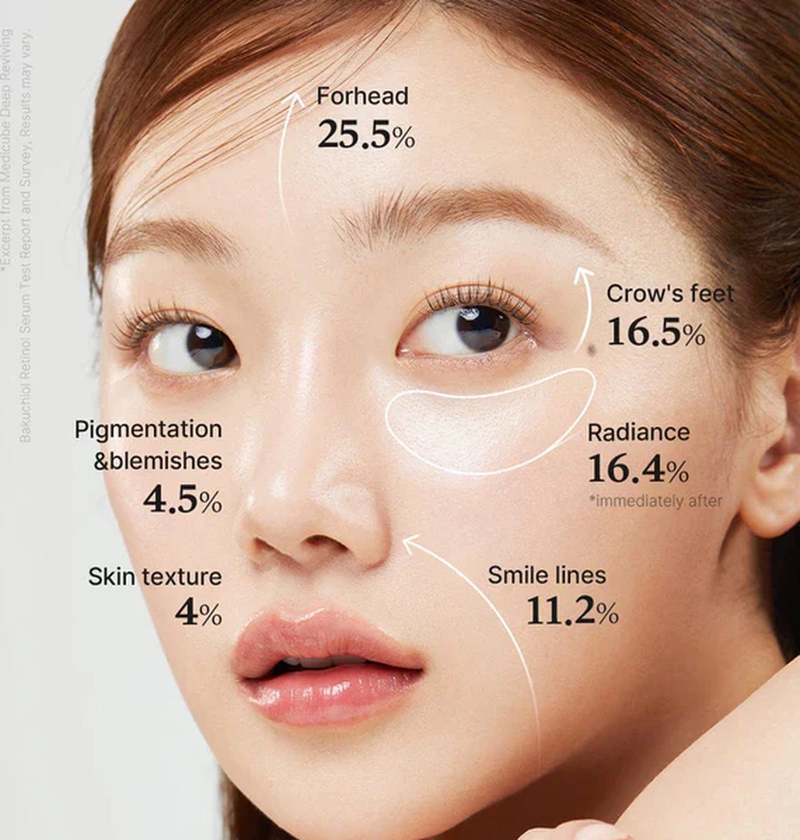Deep Vita A Retinol Serum - Korean Cosmetics