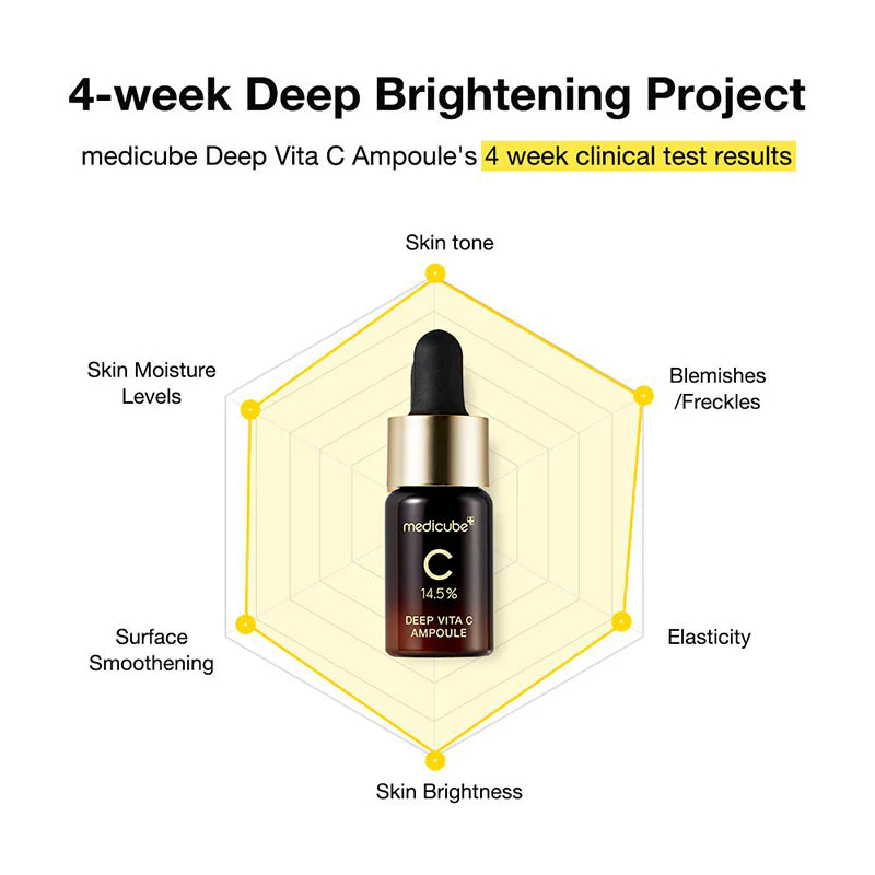 Deep Vita C Ampoule 2.0 - Korean Cosmetics
