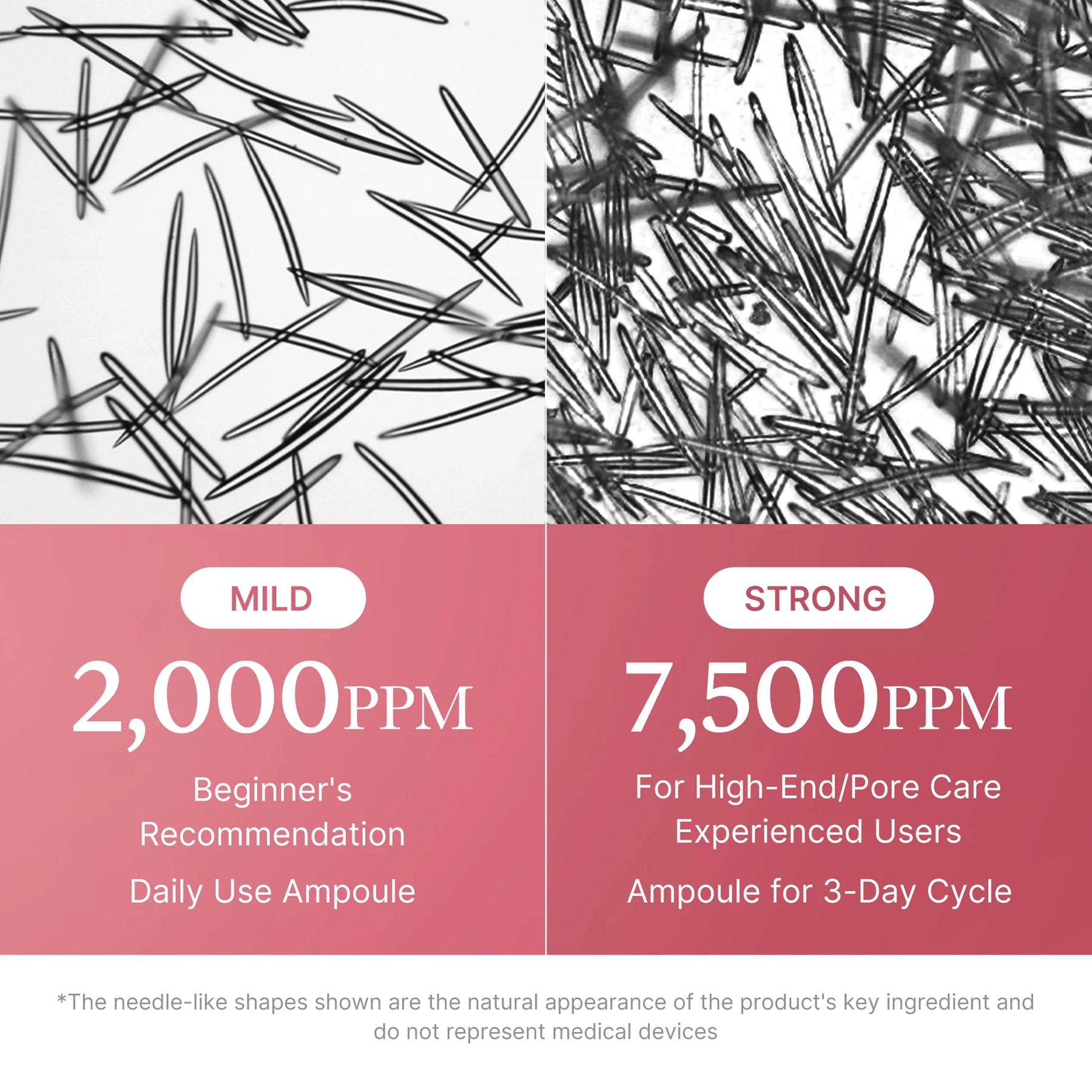 PDRN Pink Collagen Exosome Shot Serum 2000 - Korean Cosmetics