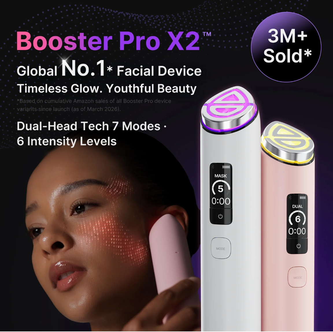 Medicube Booster Pro X2