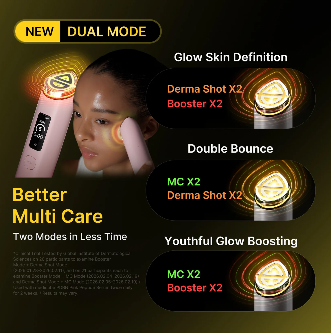 Medicube Booster Pro X2