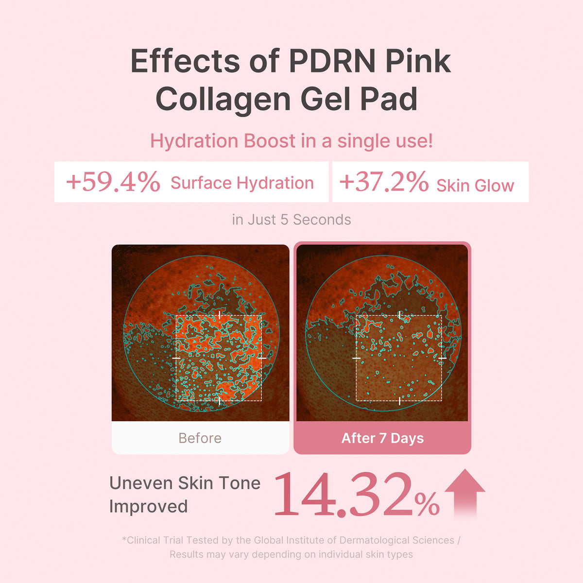Medicube PDRN Pink Collagen Toning Gel Toner Pads - Korean Cosmetics