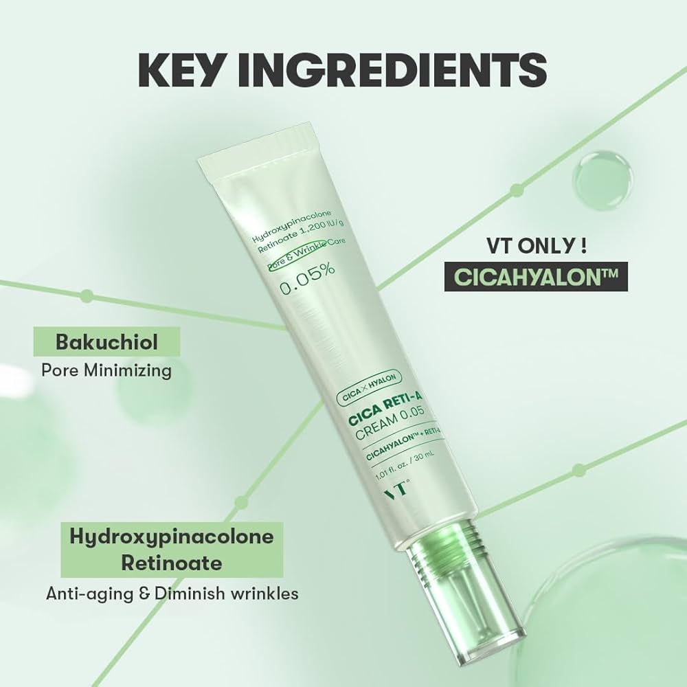 Cica Reti-A Cream 0.05 - Korean Cosmetics